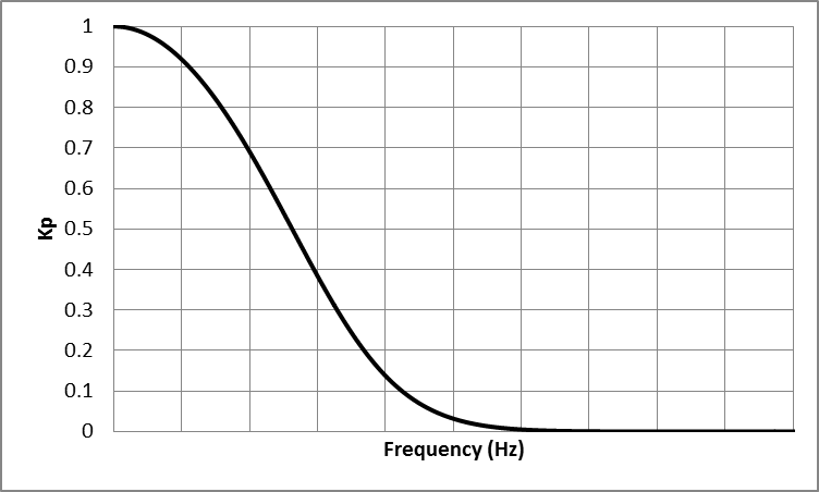 _images/Figure1.png