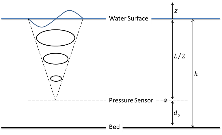 _images/Figure2.png