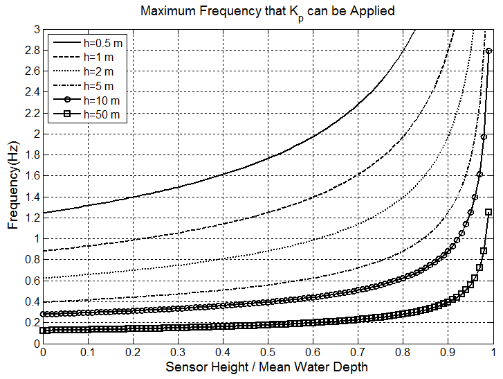 _images/Figure3.png