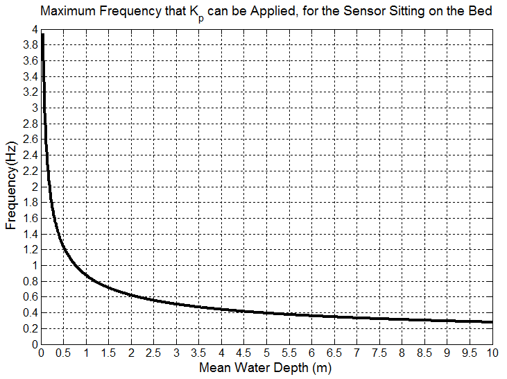 _images/Figure4.png